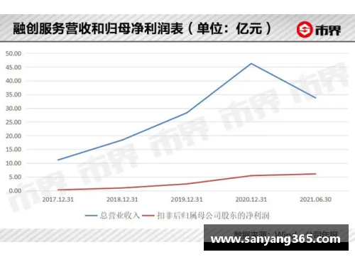 福建浔兴股份发布年度业绩报告，净利润连续两年增长