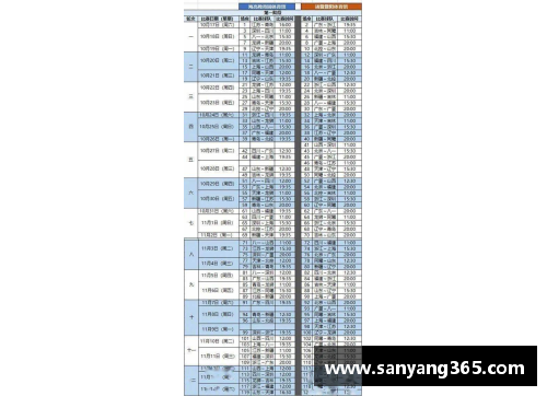 CBA联赛新政策出炉，球员工资将进行统一调整和透明公示